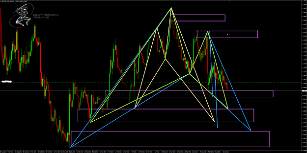 Click to Enlarge

Name: EurUsd daily.png
Size: 103 KB