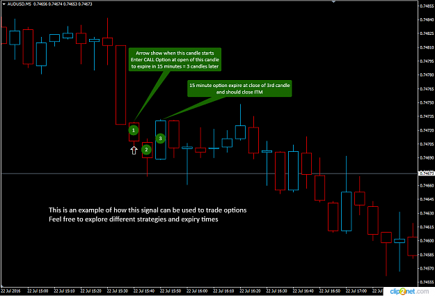 Click to Enlarge

Name: AUDUSD Entry Explained.png
Size: 39 KB