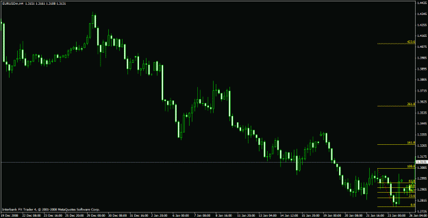 Click to Enlarge

Name: chart.gif
Size: 19 KB