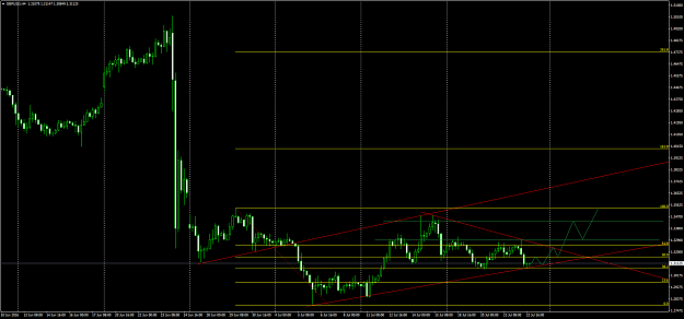 Click to Enlarge

Name: GBPUSDH4.png
Size: 49 KB