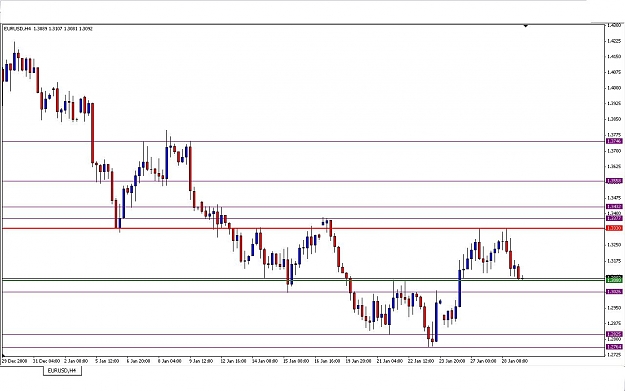 Click to Enlarge

Name: EUR USD.JPG
Size: 97 KB