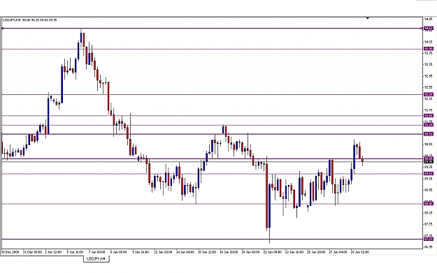 Click to Enlarge

Name: USD JPY.JPG
Size: 230 KB