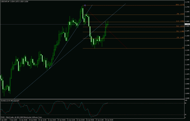 Click to Enlarge

Name: chf.gif
Size: 19 KB