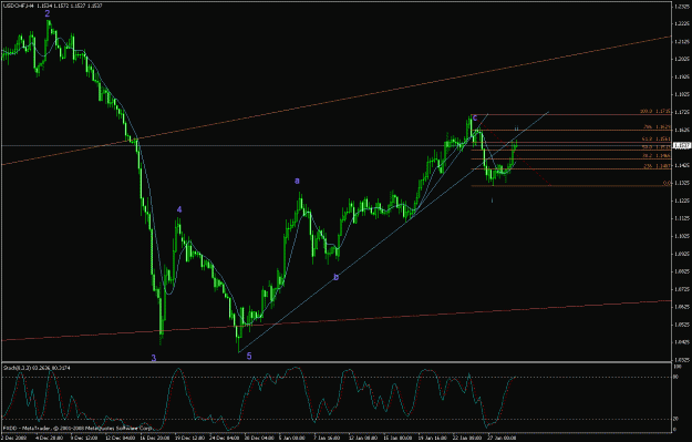 Click to Enlarge

Name: chf.gif
Size: 24 KB