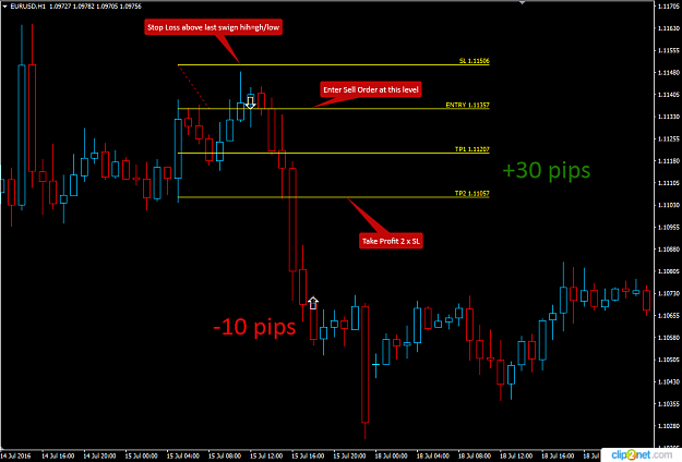 Click to Enlarge

Name: binarysignalfxi_forex_signal.png
Size: 33 KB