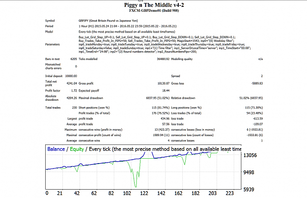 Click to Enlarge

Name: Account History_004.png
Size: 174 KB