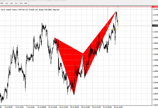 Click to Enlarge

Name: usdcad.png
Size: 50 KB