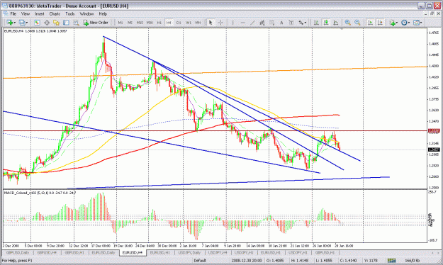 Click to Enlarge

Name: eurusd.gif
Size: 46 KB