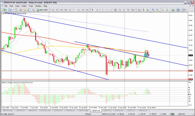 Click to Enlarge

Name: usdjpy.gif
Size: 43 KB