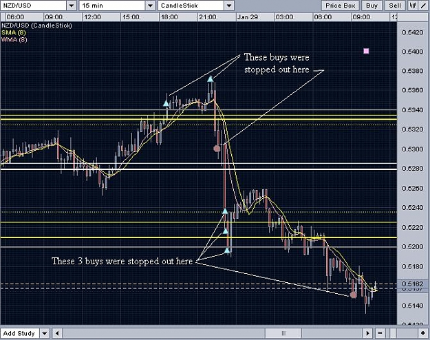 Click to Enlarge

Name: nzdusd.JPG
Size: 86 KB