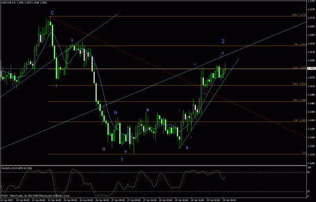 Click to Enlarge

Name: chf.gif
Size: 25 KB