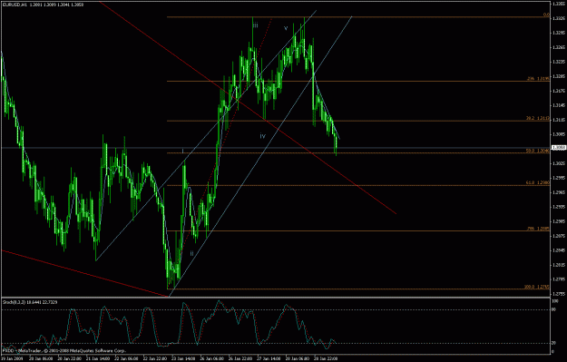 Click to Enlarge

Name: euro.gif
Size: 28 KB