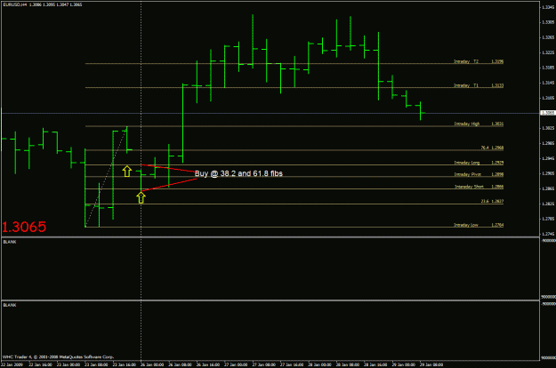 Click to Enlarge

Name: eurusd 4hr example  t1.gif
Size: 21 KB