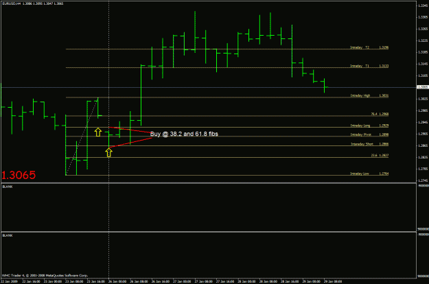 Click to Enlarge

Name: eurusd 4hr example  t1.gif
Size: 21 KB