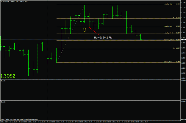 Click to Enlarge

Name: eurusd 4hr example  t2.gif
Size: 20 KB