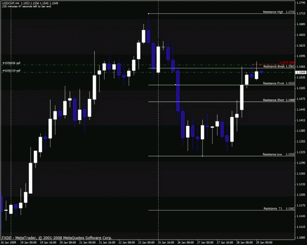 Click to Enlarge

Name: usdchf.gif
Size: 26 KB