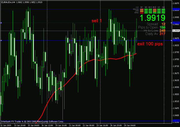 Click to Enlarge

Name: euraud.gif
Size: 23 KB