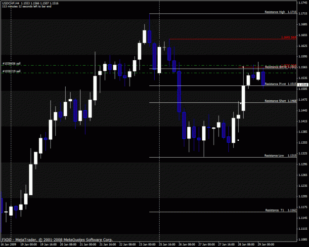 Click to Enlarge

Name: usdchf.gif
Size: 26 KB