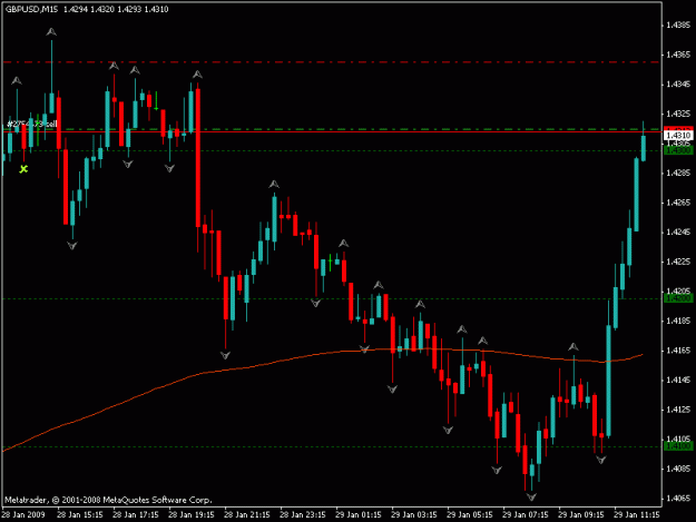Click to Enlarge

Name: gbp usd.gif
Size: 14 KB