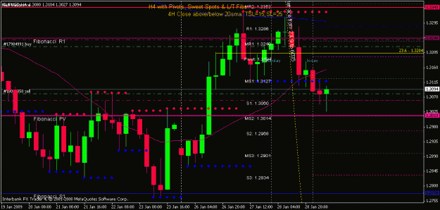 Click to Enlarge

Name: chart.gif
Size: 19 KB