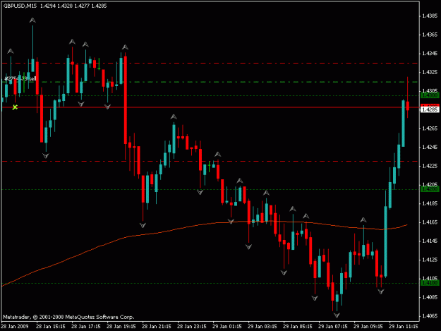 Click to Enlarge

Name: gbp usd.gif
Size: 15 KB