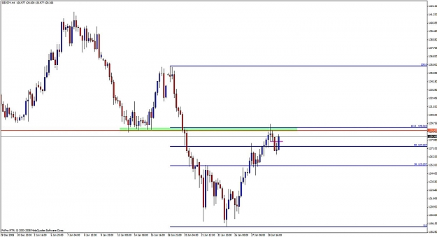 Click to Enlarge

Name: gbpjpy8888.jpg
Size: 91 KB