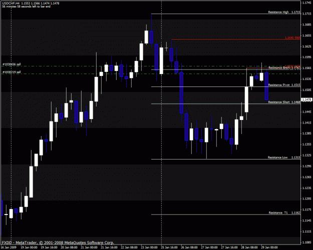 Click to Enlarge

Name: usdchf.gif
Size: 26 KB