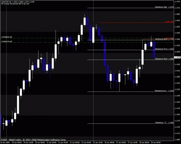 Click to Enlarge

Name: usdchf.gif
Size: 26 KB