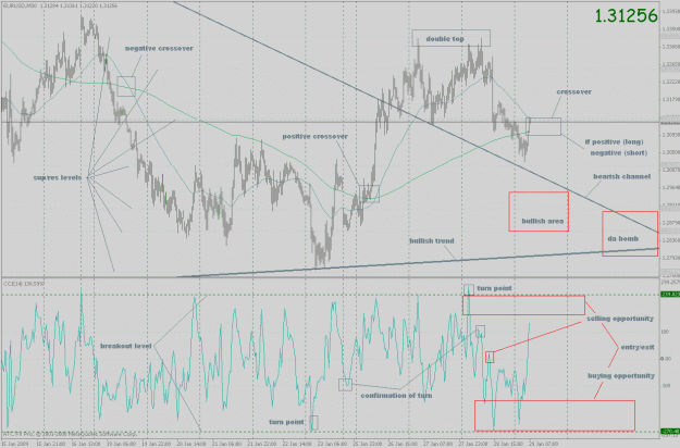 Click to Enlarge

Name: eurusd_ff_33.gif
Size: 45 KB