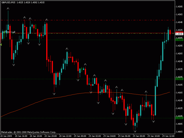 Click to Enlarge

Name: gbp usd.gif
Size: 14 KB