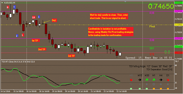 Click to Enlarge

Name: AUD Short Revesal.png
Size: 28 KB