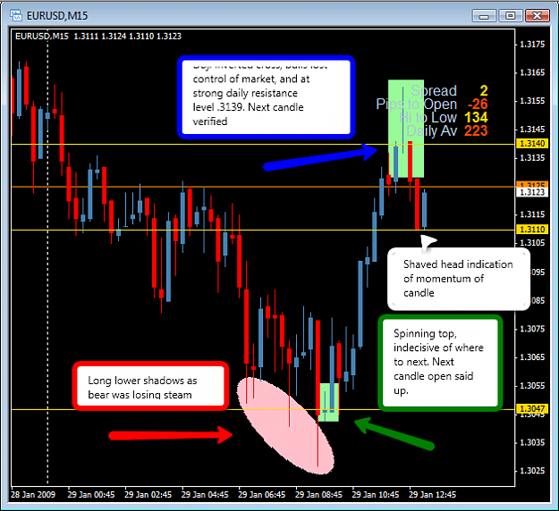 Click to Enlarge

Name: 0_candlestick.png
Size: 41 KB