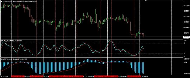 Click to Enlarge

Name: Stoch+macd for rad grid.jpg
Size: 158 KB