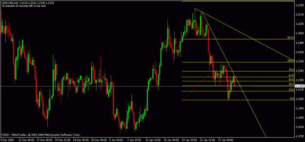 Click to Enlarge

Name: usdcad_h4.gif
Size: 17 KB