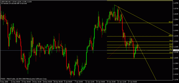 Click to Enlarge

Name: usdcad_h4.gif
Size: 17 KB