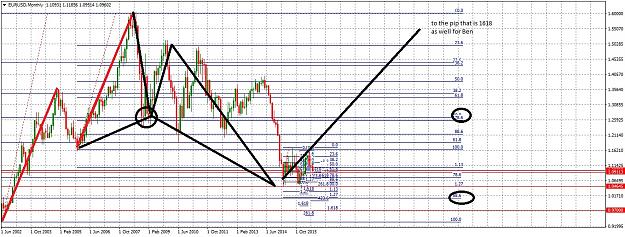 Click to Enlarge

Name: EURUSDMonthly724.jpg
Size: 328 KB