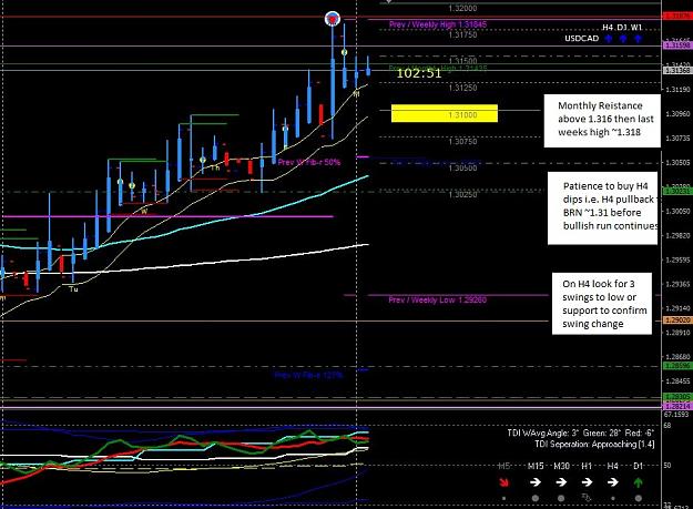 Click to Enlarge

Name: USDCAD- H4 25-7-16.JPG
Size: 182 KB