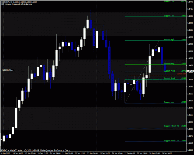 Click to Enlarge

Name: usdchf.gif
Size: 27 KB