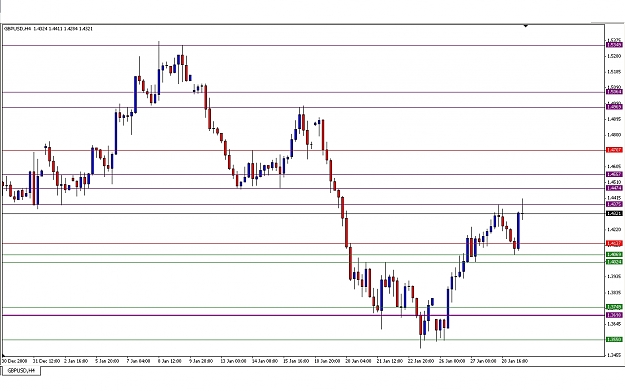 Click to Enlarge

Name: GBP USD.JPG
Size: 247 KB