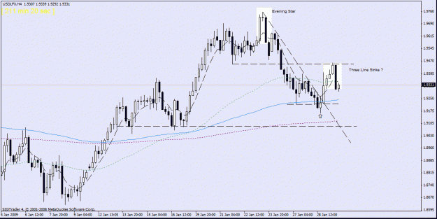 Click to Enlarge

Name: 13-usd-lfx-three line strike.gif
Size: 19 KB