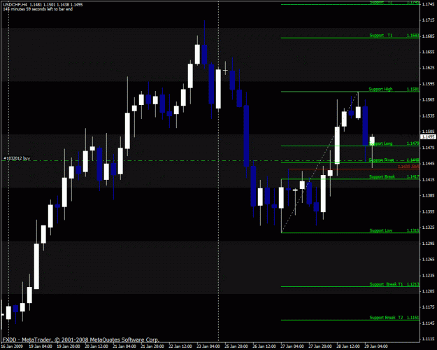 Click to Enlarge

Name: usdchf.gif
Size: 27 KB