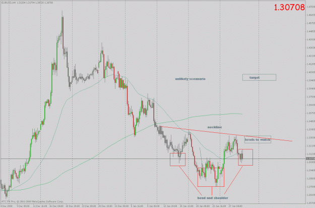 Click to Enlarge

Name: eurusd_ff_34.gif
Size: 27 KB