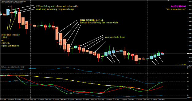 Click to Enlarge

Name: Price Bar and APB.png
Size: 70 KB