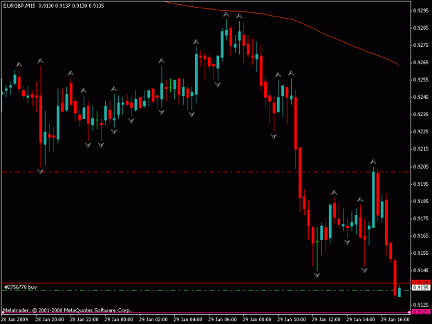 Click to Enlarge

Name: eur gbp.gif
Size: 13 KB