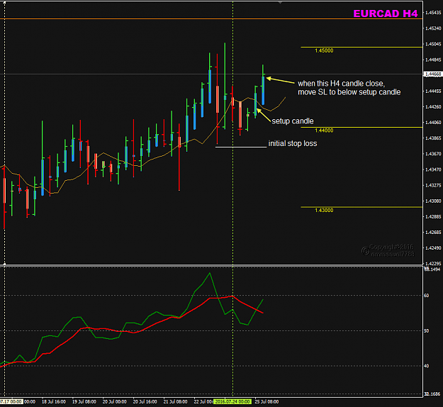 Click to Enlarge

Name: EURCAD H4 initial SL and move.png
Size: 29 KB