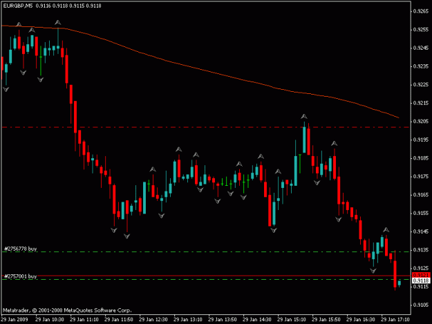Click to Enlarge

Name: eur gbp.gif
Size: 12 KB