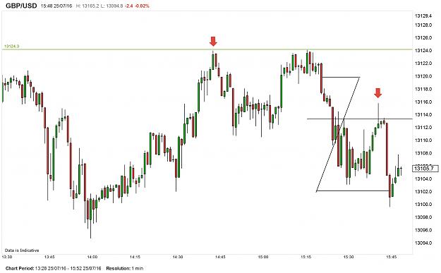 Click to Enlarge

Name: chart.jpg 4.jpg
Size: 385 KB