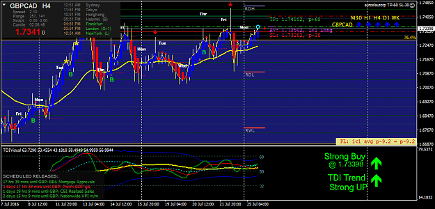Click to Enlarge

Name: gbpcad-h4-forex-capital-markets.png
Size: 50 KB