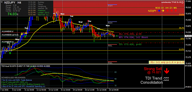 Click to Enlarge

Name: nzdjpy-h4-forex-capital-markets.png
Size: 47 KB