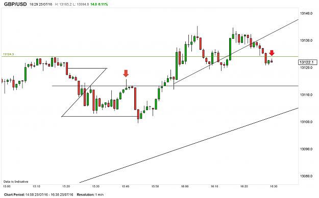 Click to Enlarge

Name: chart.jpg 3.jpg
Size: 321 KB